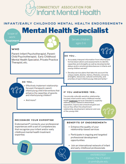 Early Childhood Mental Health Specialist Endorsement® Requirements | ctaimh